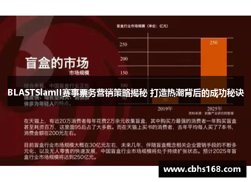 BLASTSlamII赛事票务营销策略揭秘 打造热潮背后的成功秘诀