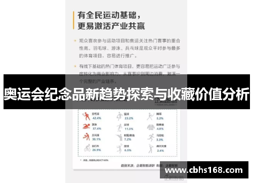 奥运会纪念品新趋势探索与收藏价值分析 奥运会纪念品新趋势探索与收藏价值分析